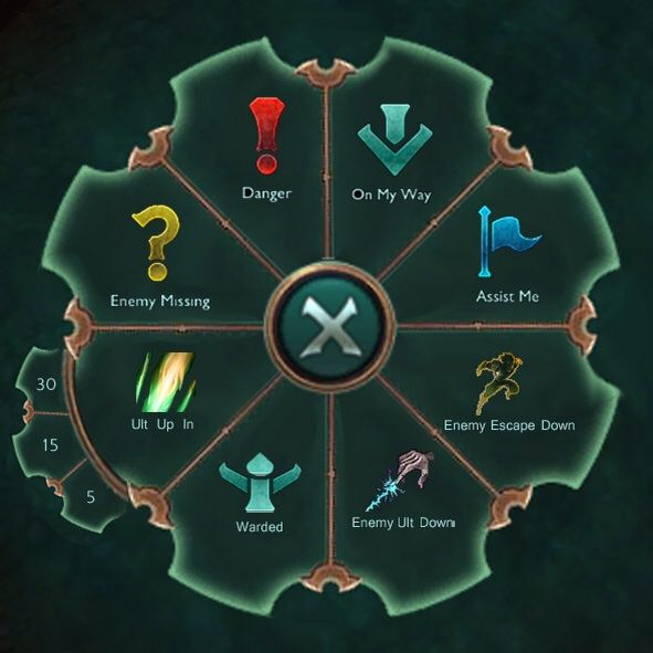 ping wheel concept season 2