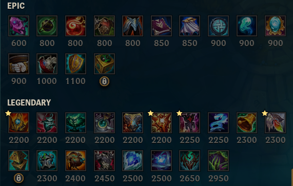 support items in lol