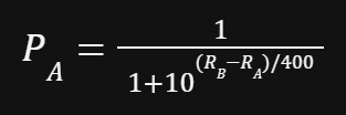 lol elo formula